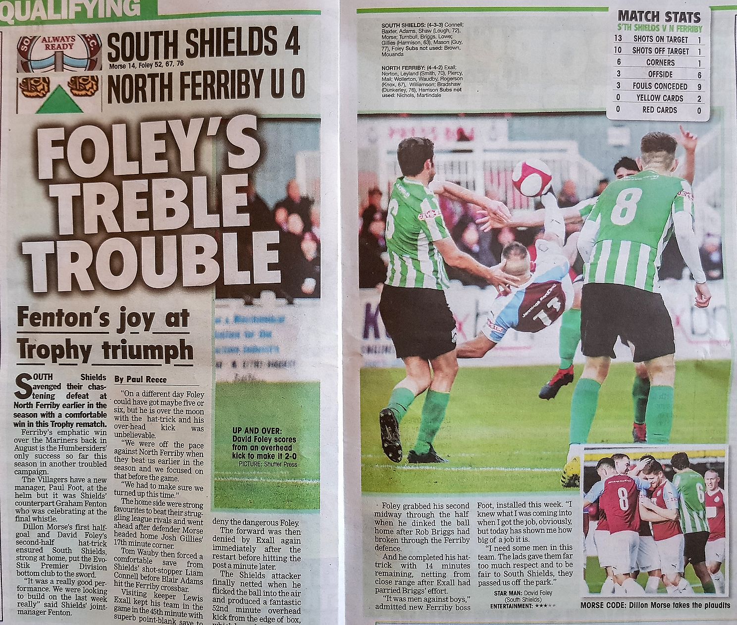 Non-League Paper