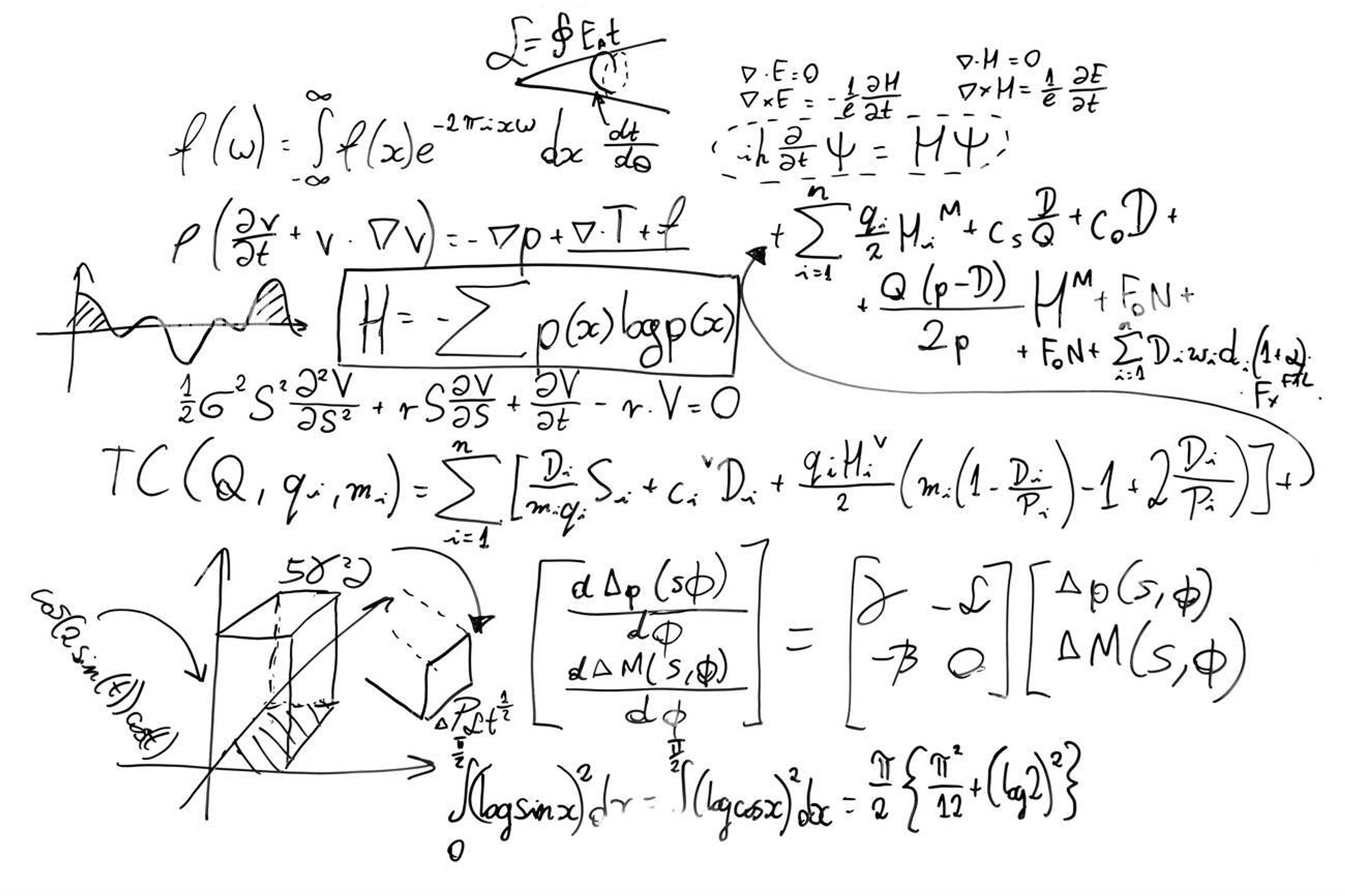 complexmathformulasonwhiteboardmathematicsandsciencewitheconomicsGGPjpg