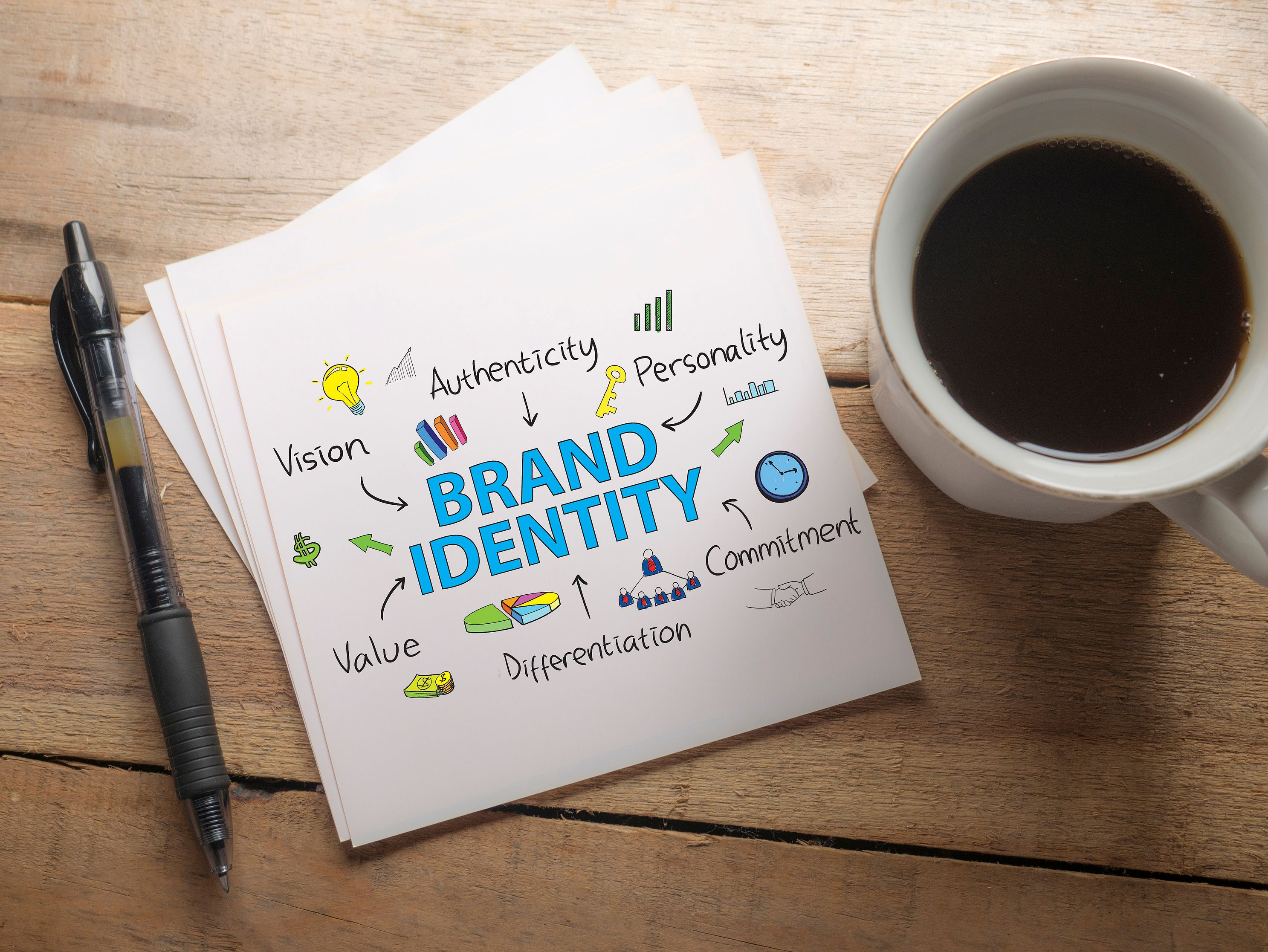Brand Identity Business Marketing Words Typography Concept