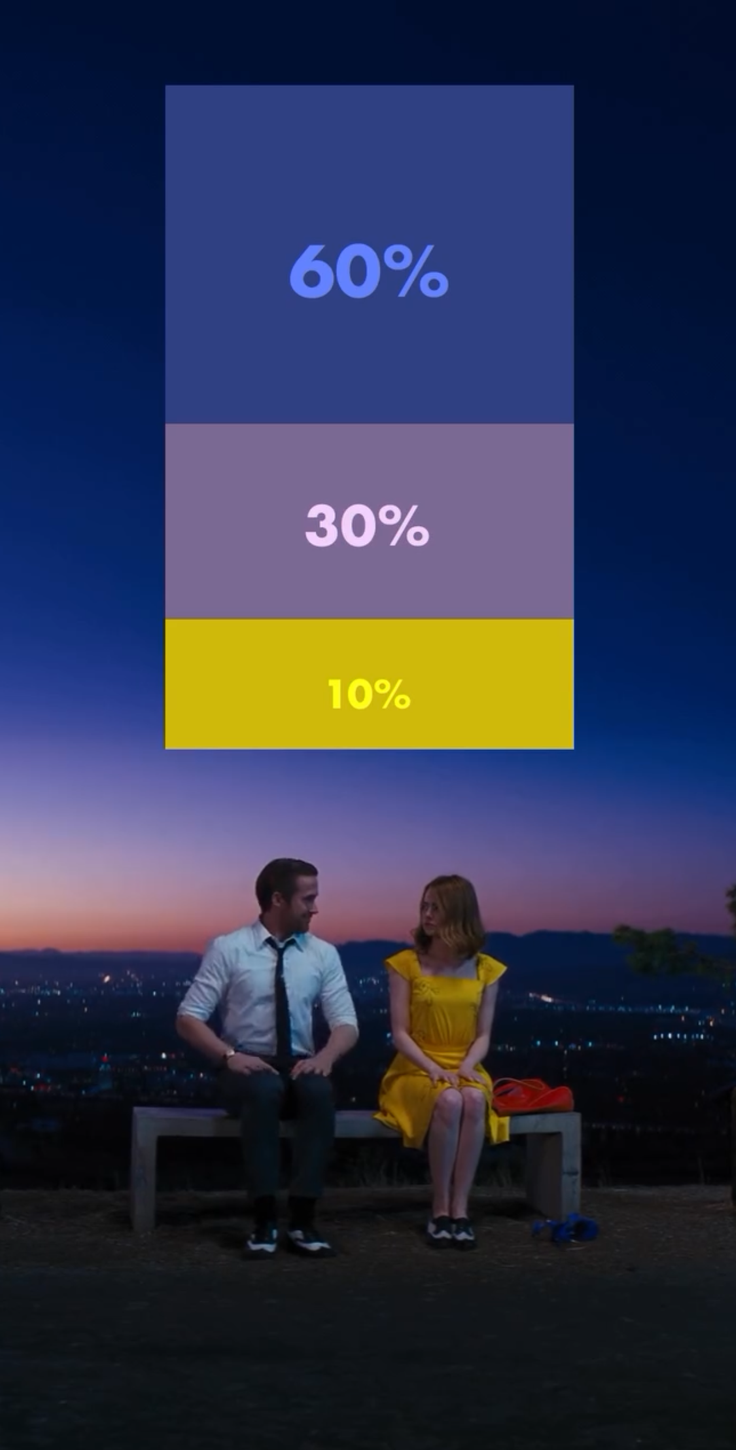 LaLa Land.PNG 2